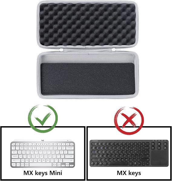 co2CREA Hard Case for Logitech MX Master 3S Mouse + MX Keys Mini Keyboard