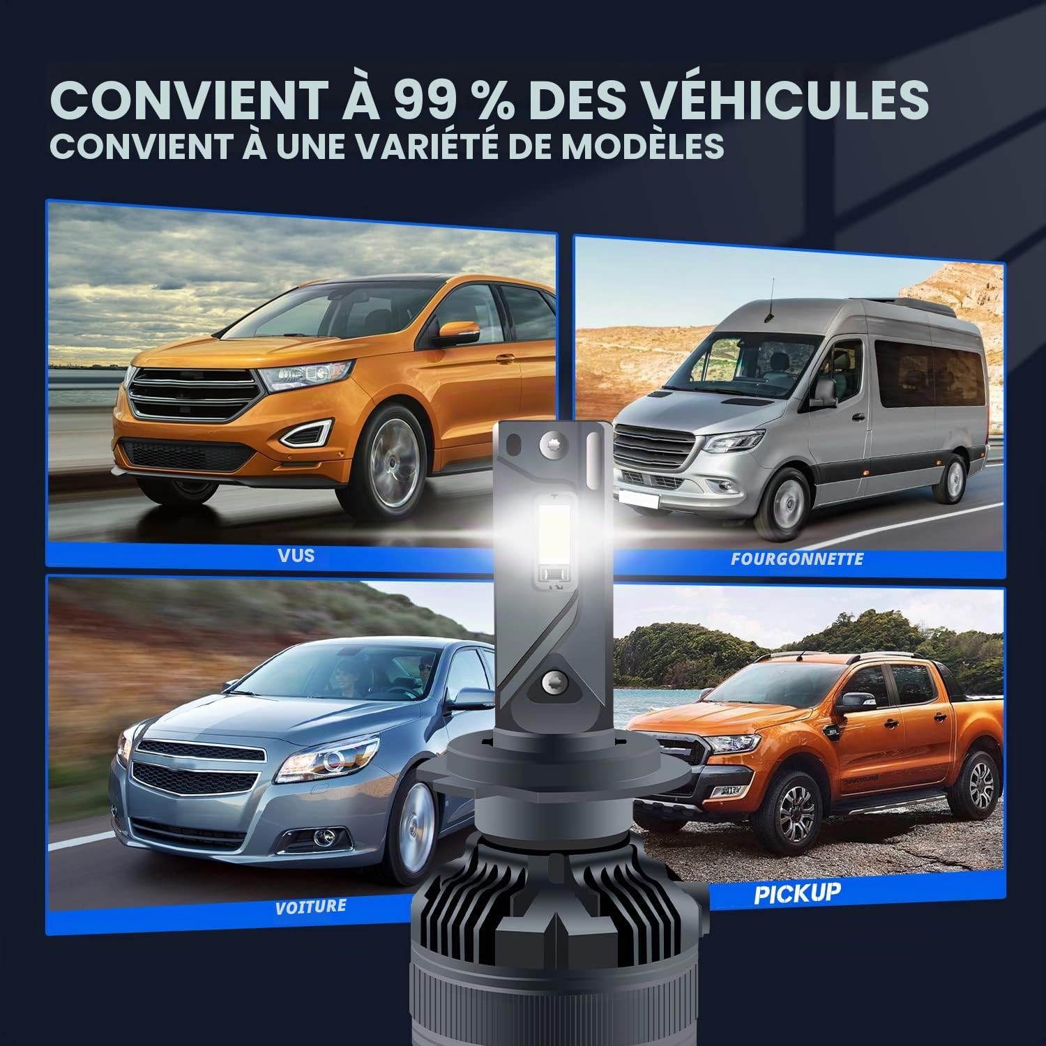 Ampoules H7 LED, 30000LM 160W Extrêmement Brillant 6000K Blanc Anti Erreur Canbus Kit de Conversion Plug & Play de H7 Phare LED, pour Rechange pour Ampoules Halogènes, 2 Pièces