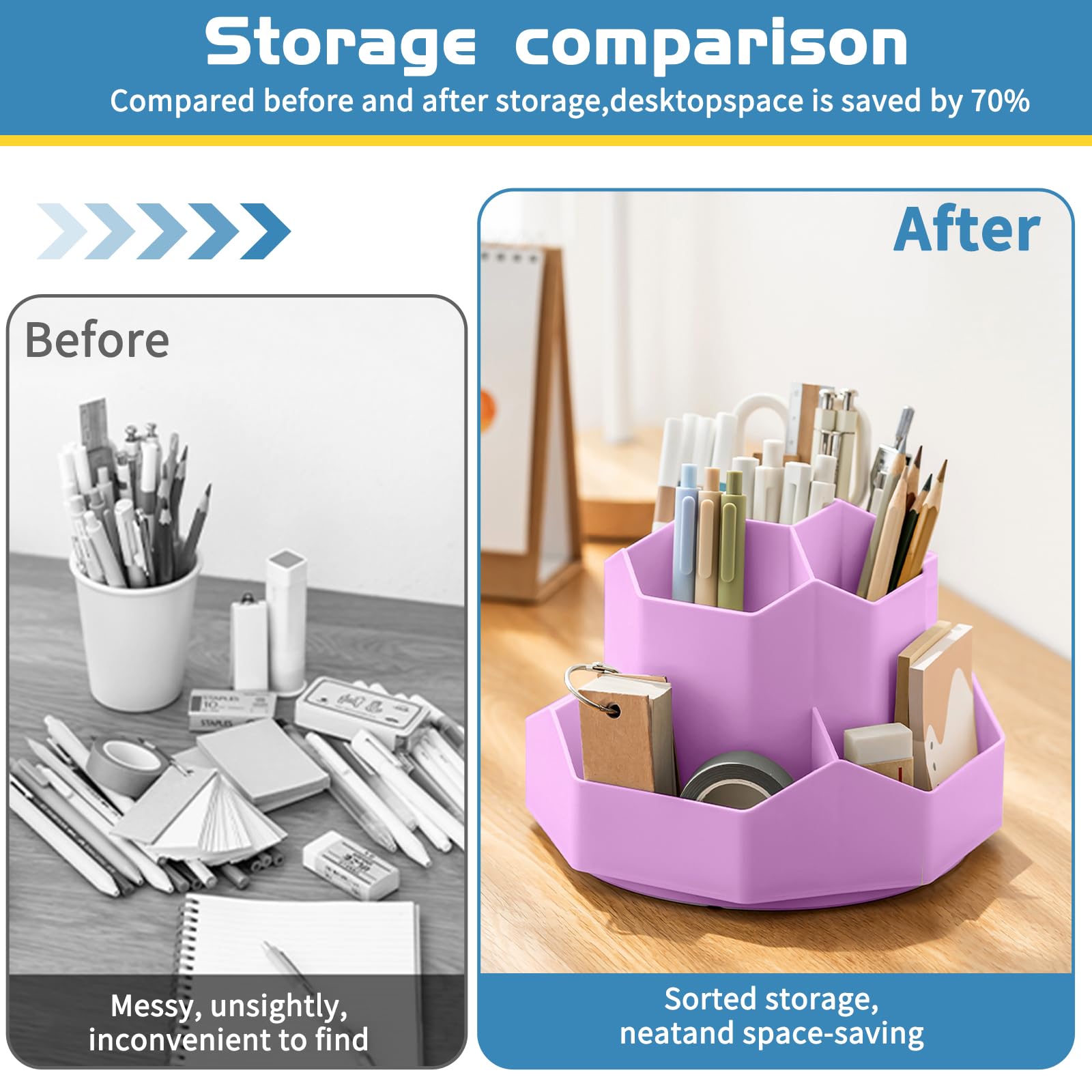 Ceysin Desk Organiser, 360 Degree Rotating Pen Pencil Holder with 9 Compartments - Image 3