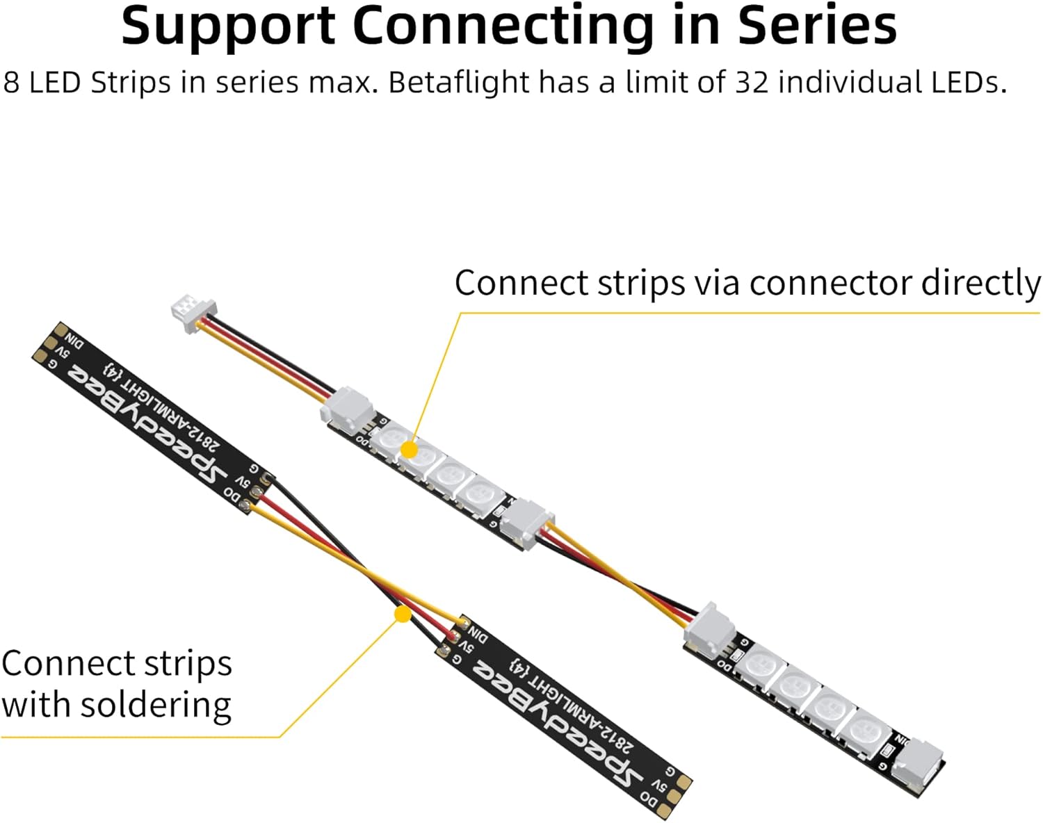 SpeedyBee FPV Drone LED Lights Strip-4pcs RGB Programmable Strip with Multi-Colors Free-soldering Function for FPV Drone Frame Flight Controller