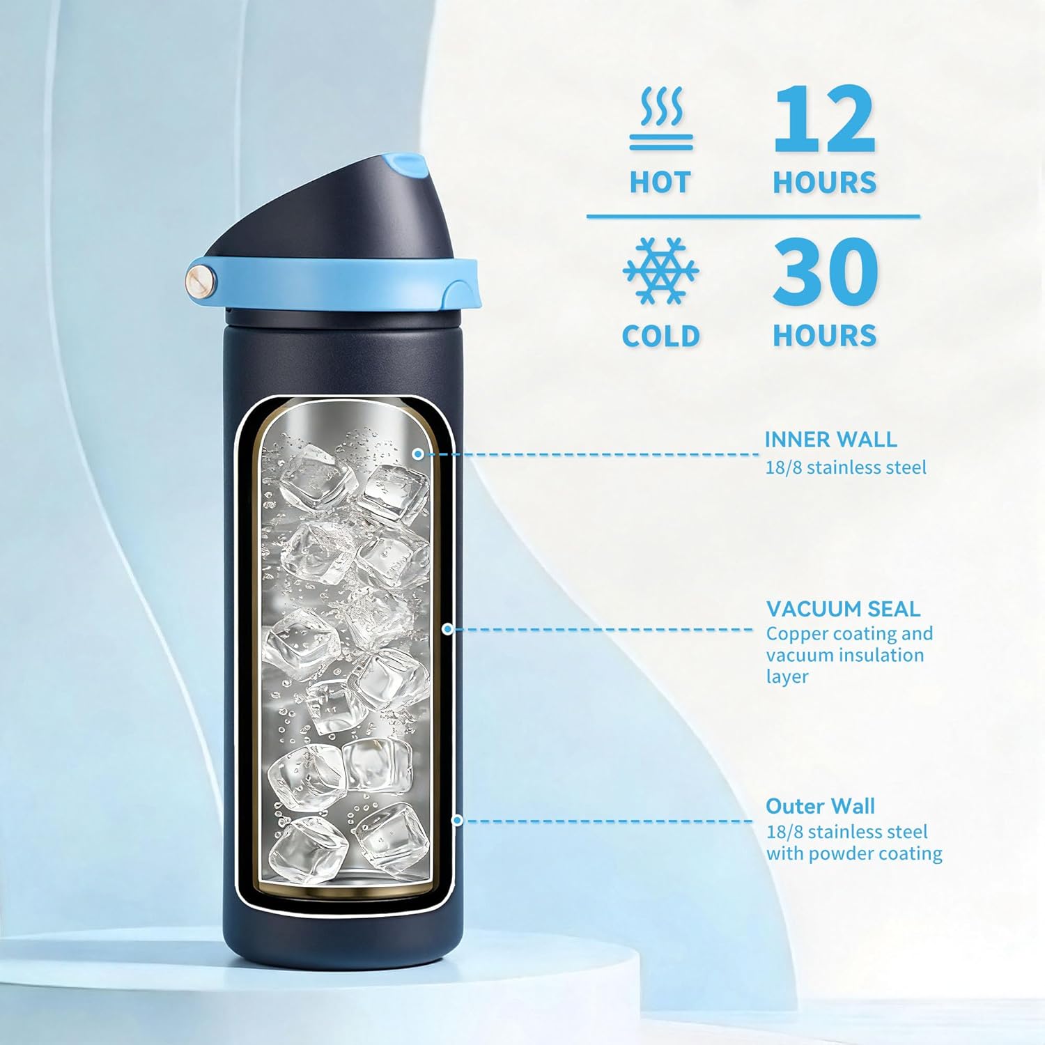 24 oz Stainless Steel Water Bottle with 2-in-1 Quick Flip Straw and Push Button Spout Lid, Fits Car Cupholder, Triple Walled Vacuum Insulated Metal Leakproof, for Gym, Hiking, Trip, Blue - Image 4