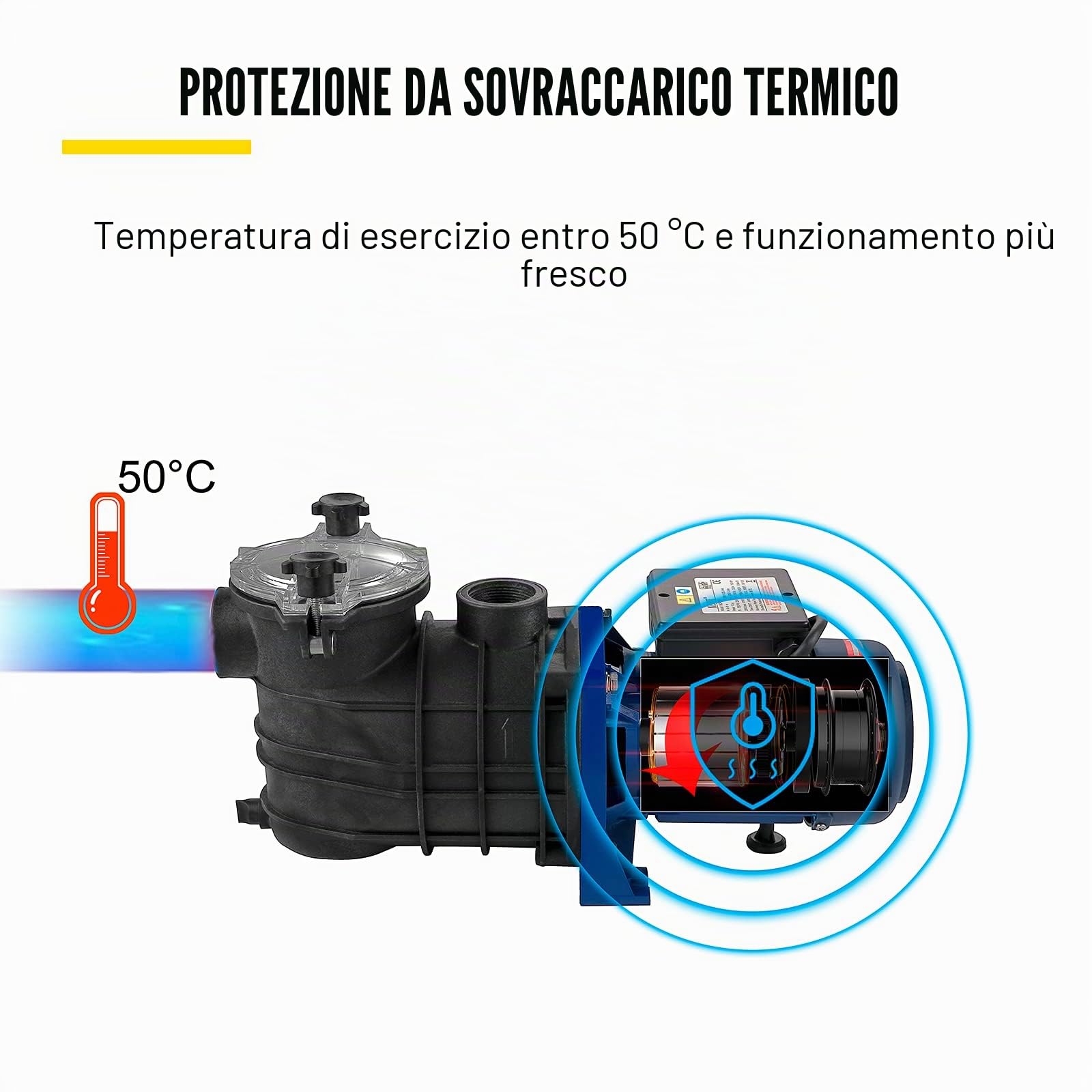 VEVOR Pompa Piscina Filtrazione 12000 L/h, 1 HP Pompa Circolazione Acqua con Cestello Filtro Rimovibile, Filtro 750 W, Altezza di Sollevamento Max. 14,5 M per Piscine Termali