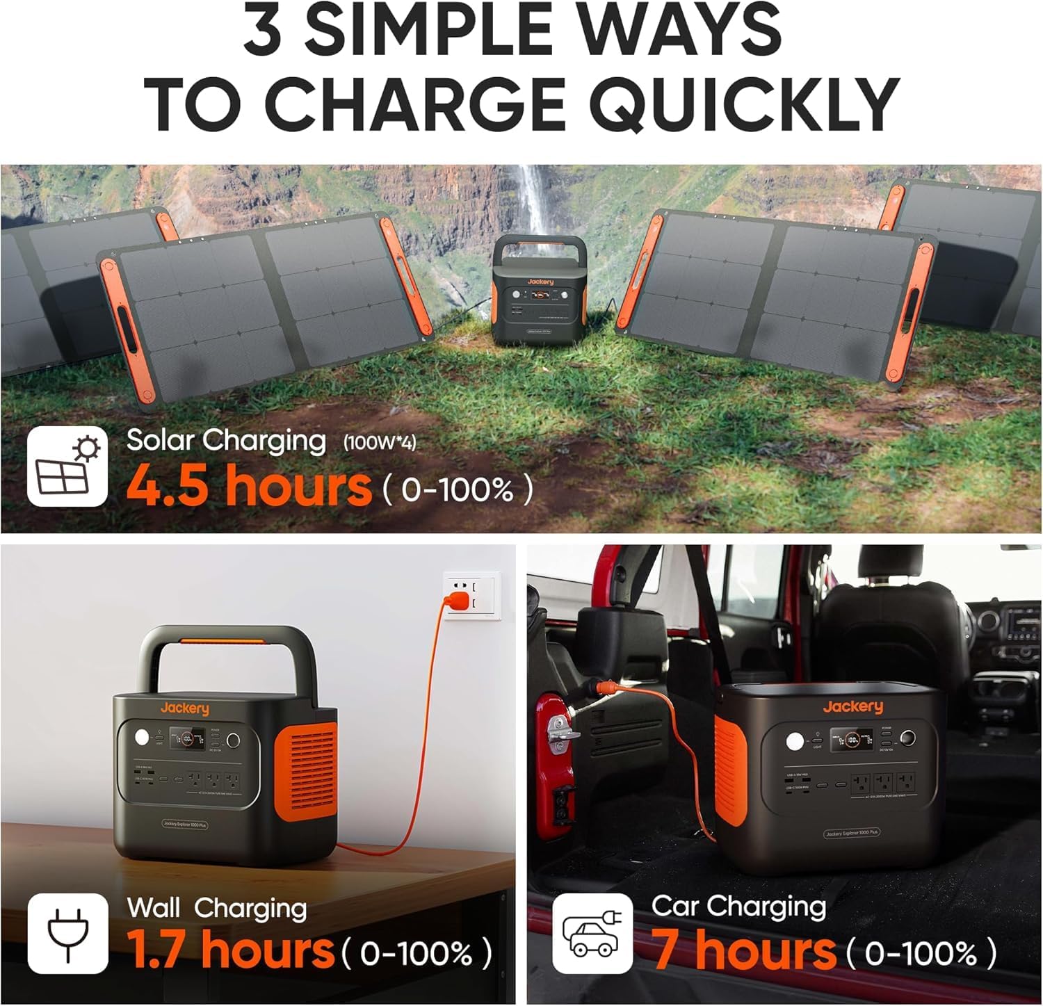 Three ways to charge the Jackery Solar Generator: solar panels, wall outlet, and car charger