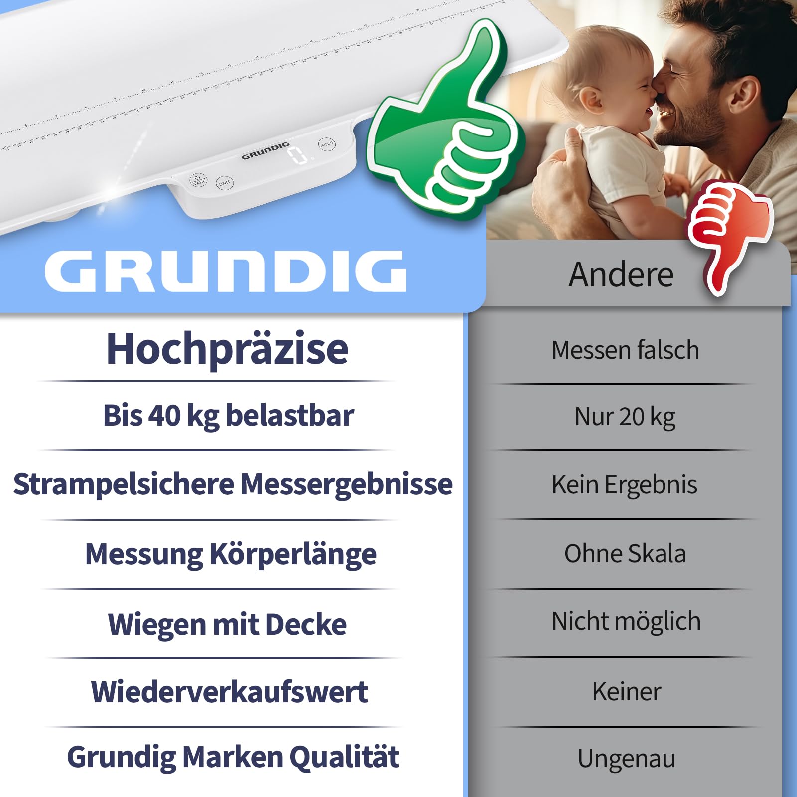 GRUNDIG Babywaage mit Körperlängen Messung - hochpräzise Baby Waage mit Hold Automatik für genaue Ergebnisse bei Strampelmäusen - Digital Scale mit Tara Funktion - bis 40kg belastbar (inkl. Batterien)