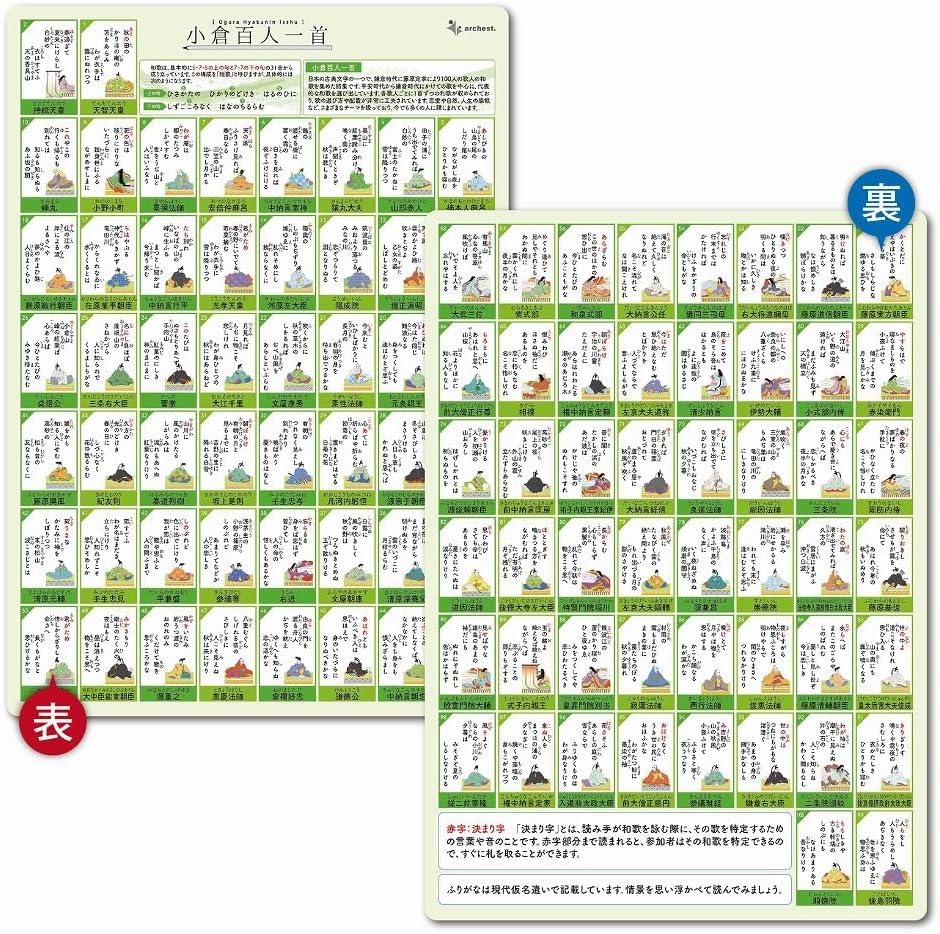 【値下げ中】児童書まとめ売り 小学校 中学年向け 児童文学 10冊セット 児童書 まとめ売り