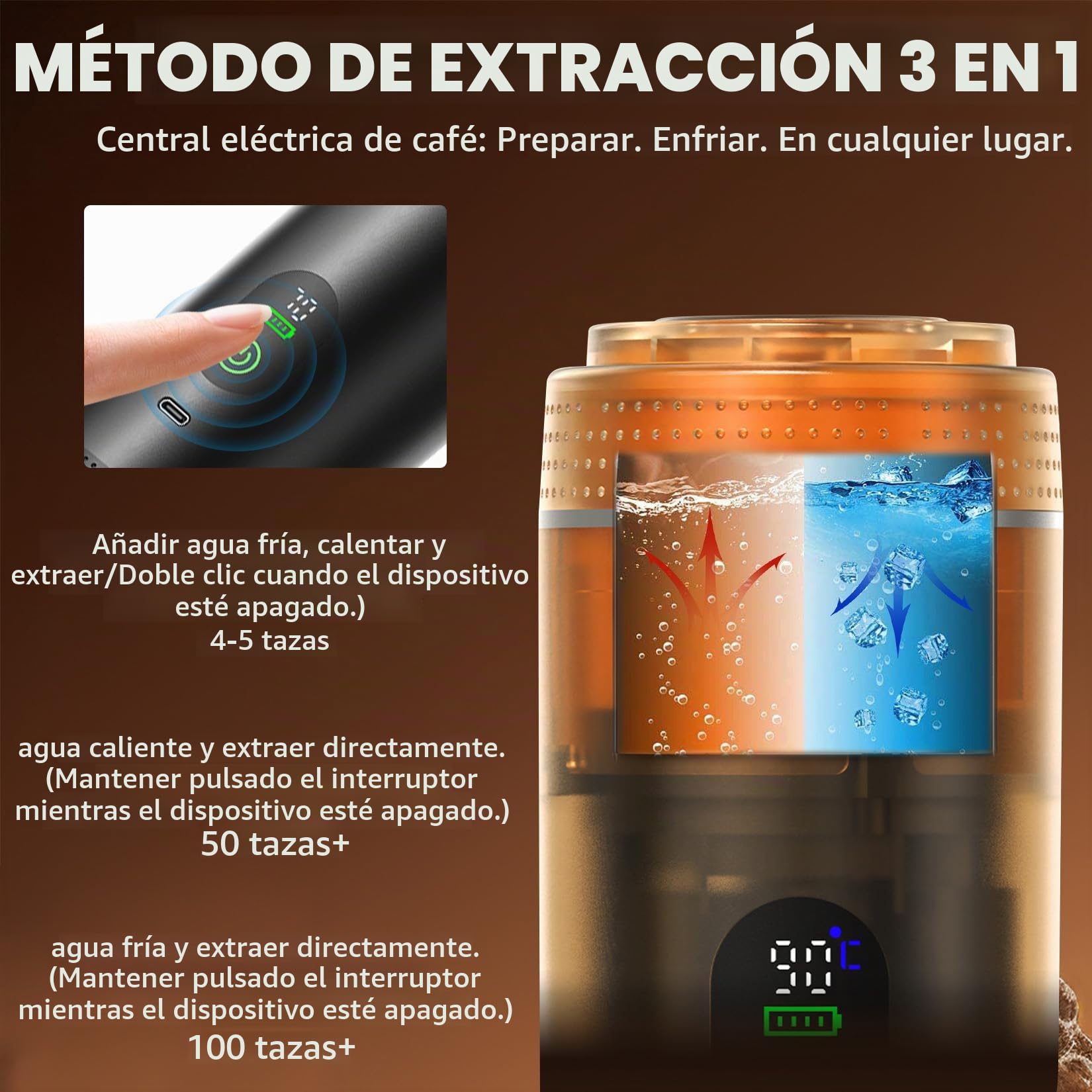 Cafetera mini 3 en 1, cafetera espresso portátil, cafetera para llevar con cápsulas y café molido, se calienta en 5 minutos para el coche, gadgets para el hogar, oficina, camping y regalos