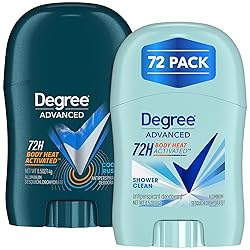 Degree Travel Deodorant Variety 72-Pack (36 Cool Rush + 36 Shower Clean) – 72H Body Heat Activated Mini Antiperspirant, 0.5 Oz Ea