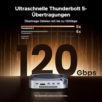 UGREEN Maxidok Thunderbolt 5 Dock