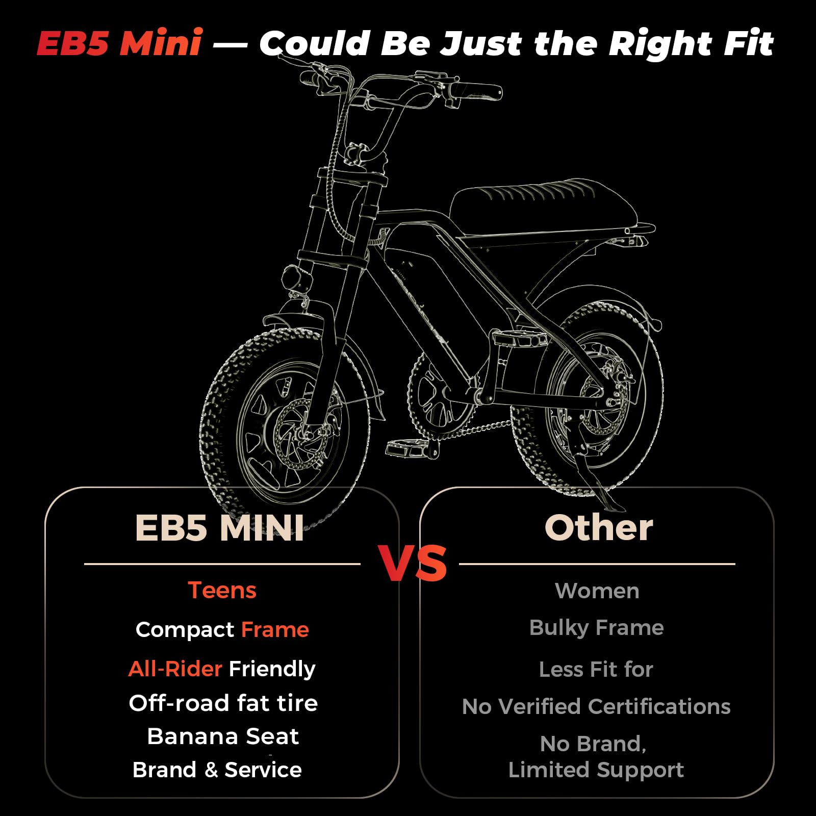 Electric Bike for Adults Teens, 1500/1000W Peak Motor Retro Electric Dirt Bike 55 Miles Pas Range, 20/16" Fat Tire 20MPH Full Suspension Banana Seat Ebikes with Pump, All-Terrain