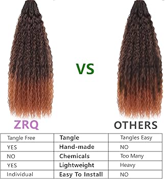 Amazon.com : ZRQ Pre looped Micro Brazilian Braids Curly Crochet