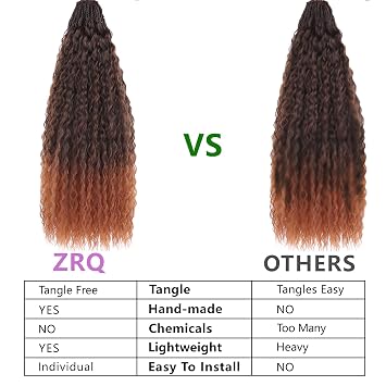 ZRQ Pre looped Micro Brazilian Braids Curly Crochet Hair 24 inch Water Wave Crochet Hair Afro Kinky Curly Ombre Brown Braiding Hair Extensions Deep Wave Synthetic Crochet Hair For Women