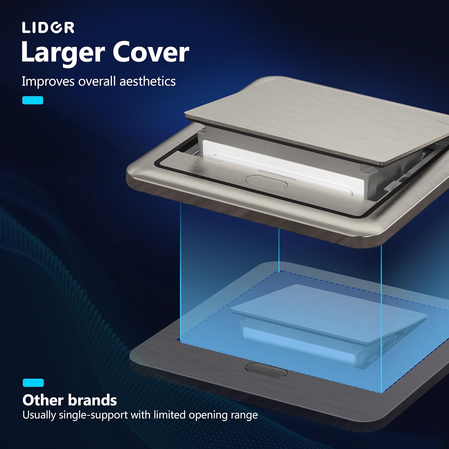 LIDER Soft Pop-Up Floor Box Kit with USB Charger, 20A Tamper-Resistant Receptacle, PD 20W USB Type-A & C, Power Delivery Fast Charge, Galvanized Steel Enclosure, ETL-Listed, Stainless Steel