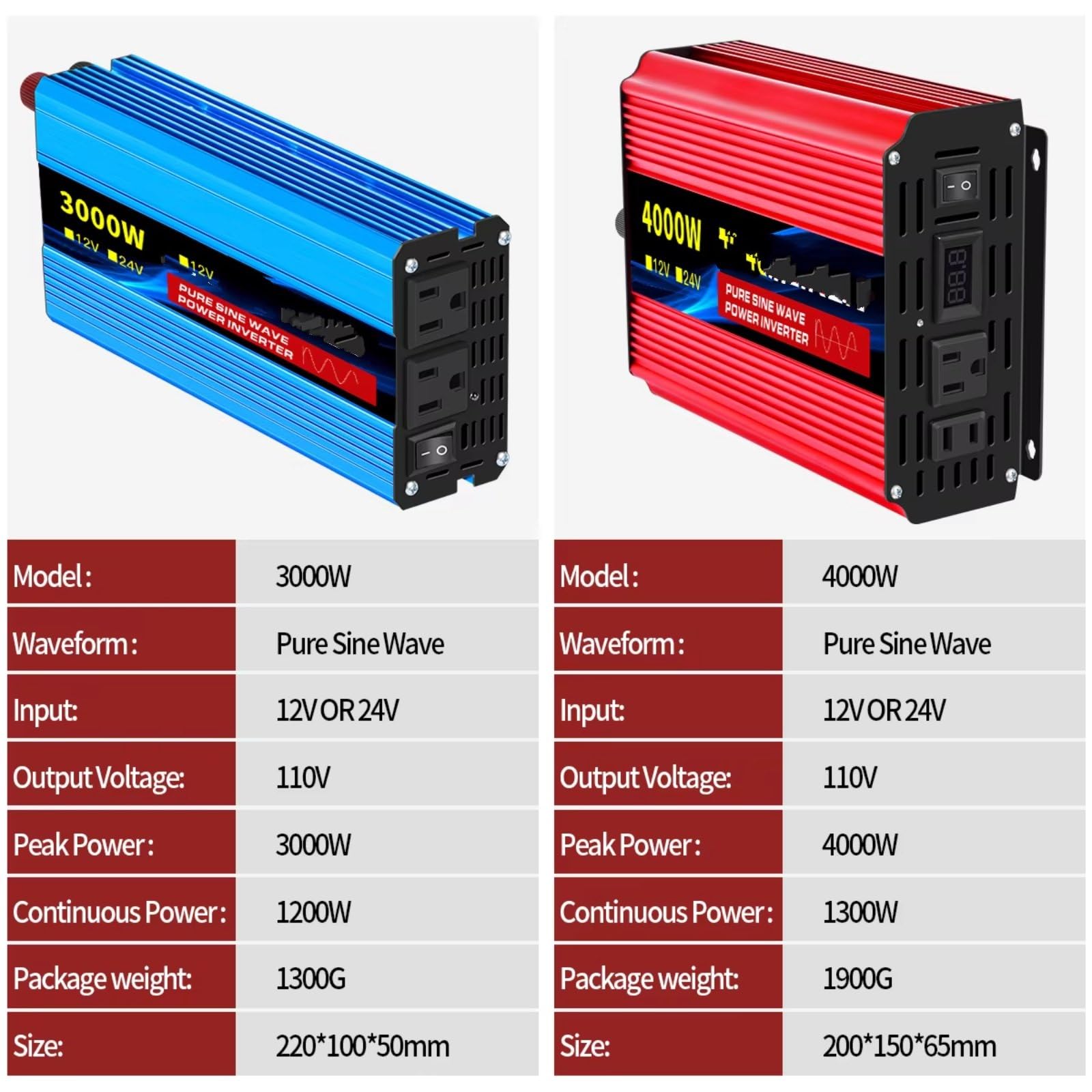 Inverter Onda Pura Inverter Inverter Di Potenza A Onda Sinusoidale Pura Da 12V/24V A 110V CA 16000W 4000W 60Hz Accessori Auto Solare Con LED E Presa USA