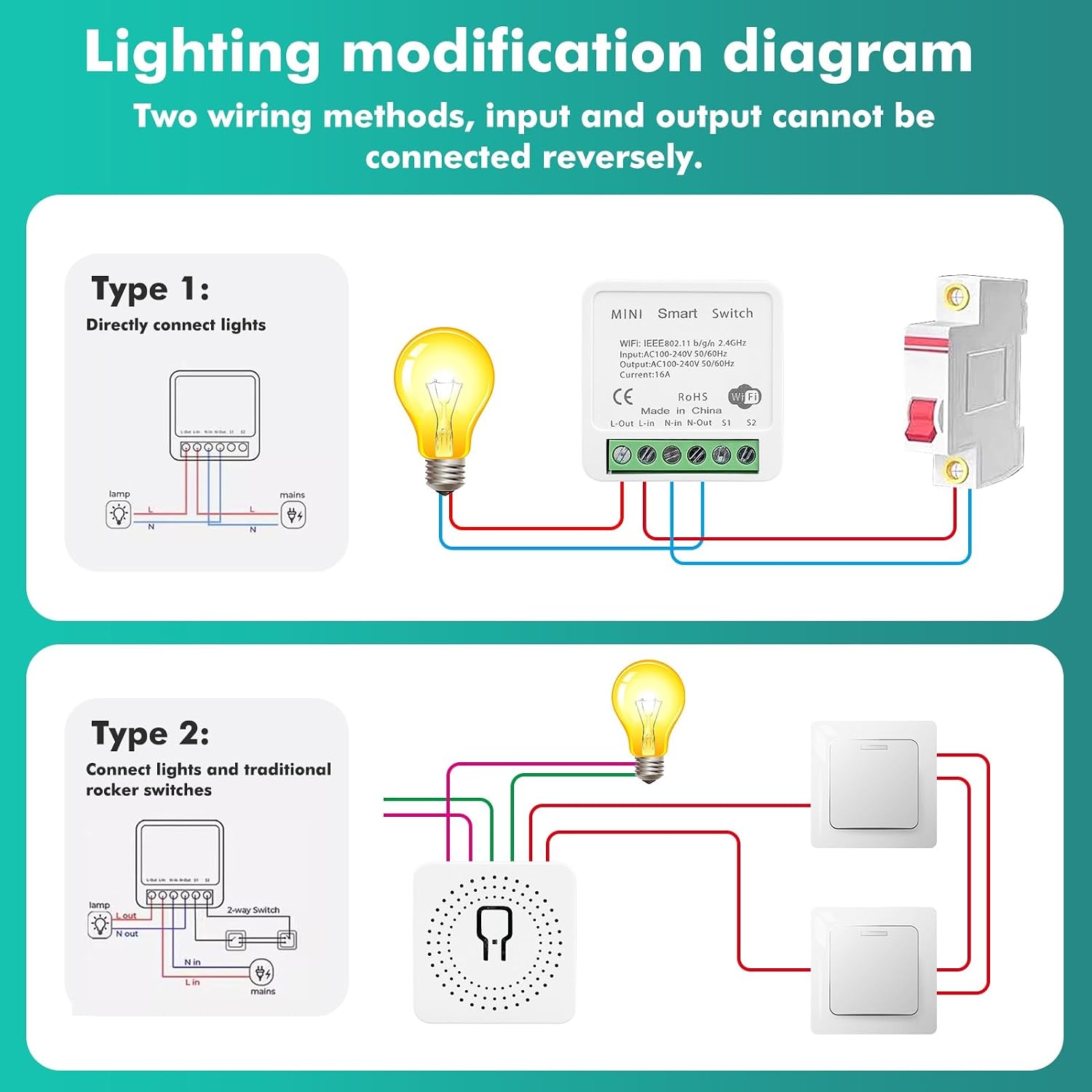 Diagram explaining how one smartphone can control multiple DEWIN Smart WiFi Switches, and how multiple mobile phones can control a single switch.