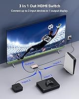 Vista 3 de Interruptor HDMI 3 en 1 Salida 4K @60Hz, GANA Splitter Switcher con control remoto, Hub de caja de aluminio 2.0 para 3D, HDCP2.2, HDR, Xbox