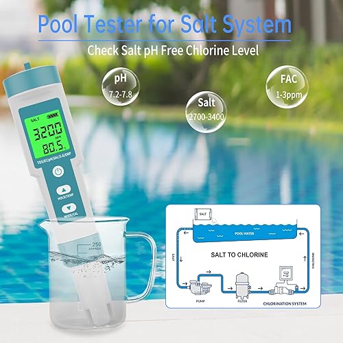 Miniatura 5 de Medidor de pH TDS Medidor digital 8 en 1 Probador de agua de piscina Probador de sal de salinidad, PH, TDS, EC, ORP, H2 y TDS, medidor de pH para
