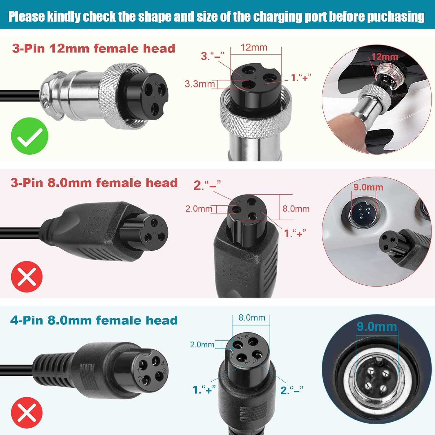 28V 2A Electric Bike Scooter Battery Fast Charger for Razor E100 E200 E200S E175 E300 E300S E500 E225S E325S MX350 MX400 PR200 Pocket Mod Rocket, Dirt Quad, Mini Chopper Sunl City Express etc.