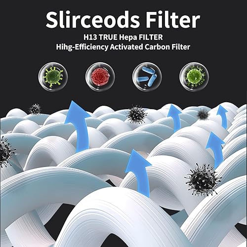 Miniatura 6 de Filtro HEPA de repuesto compatible con purificador de aire Smartmi P1 (FJY6005EU, ZMKQJHQP11), filtración H13 de 4 etapas de carbón activado de alta