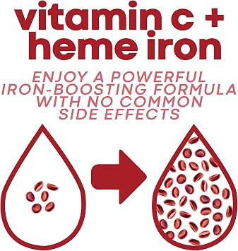 Blood Booster Iron Supplements for Women and Men | VIT C, Beet Root, Folate | Supports Energy & Red Blood Cell Production | No Side Effects | 30 Vegan Capsules