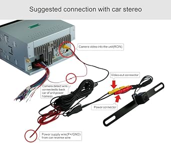 ATOTO AC-4486 Waterproof High Definition Hidden/Concealed License Plate Car Rear View Camera