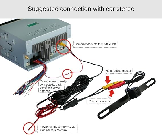 ATOTO AC-4486 Waterproof High Definition Hidden/Concealed License Plate Car Rear View Camera