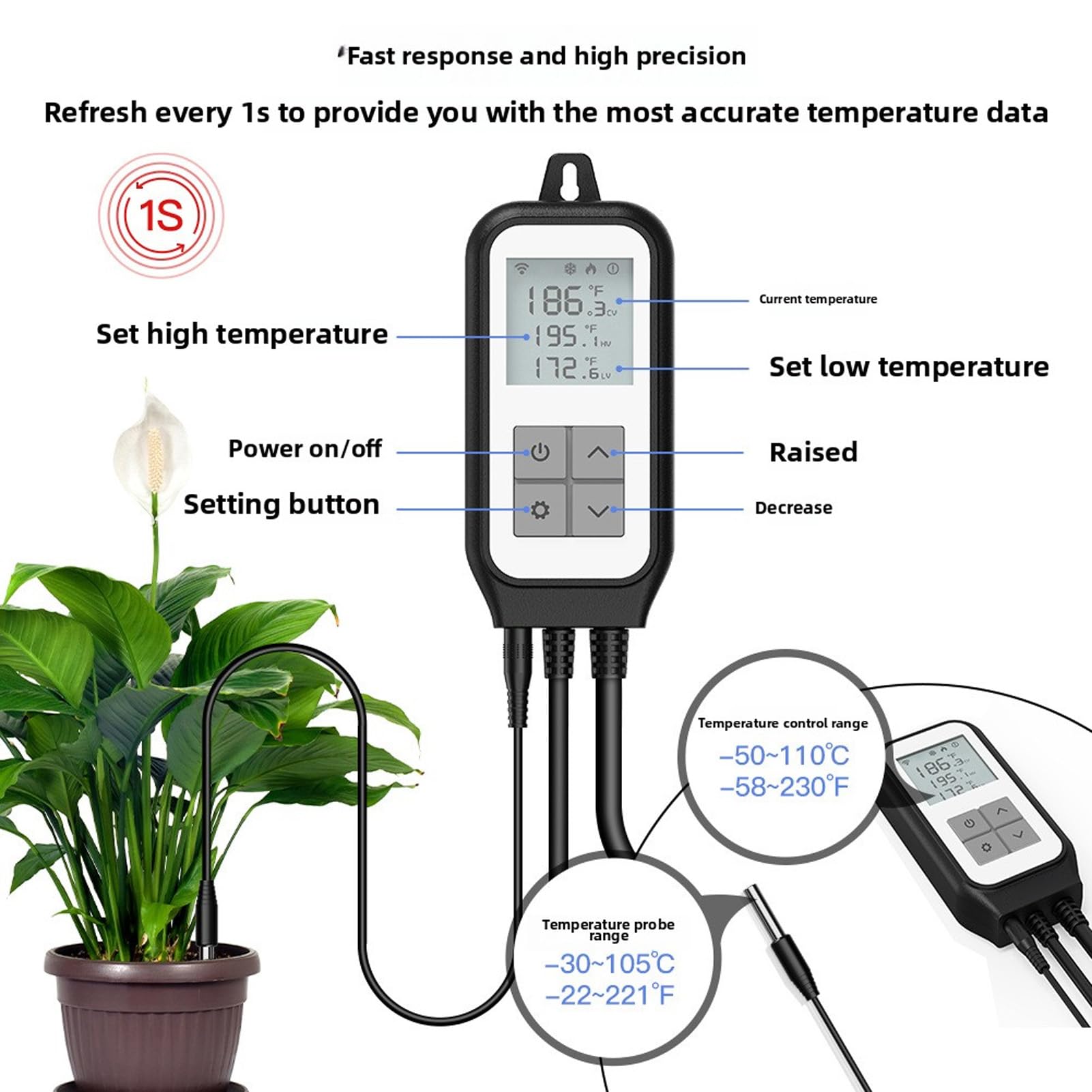 Eujgoov Digitaler Temperaturregler, WiFi-Thermostatausgang mit Austauschbarer Wasserdichter Sonde, für die Inkubation von Aquariengewächshäusern (EU-Stecker 220–250 V)