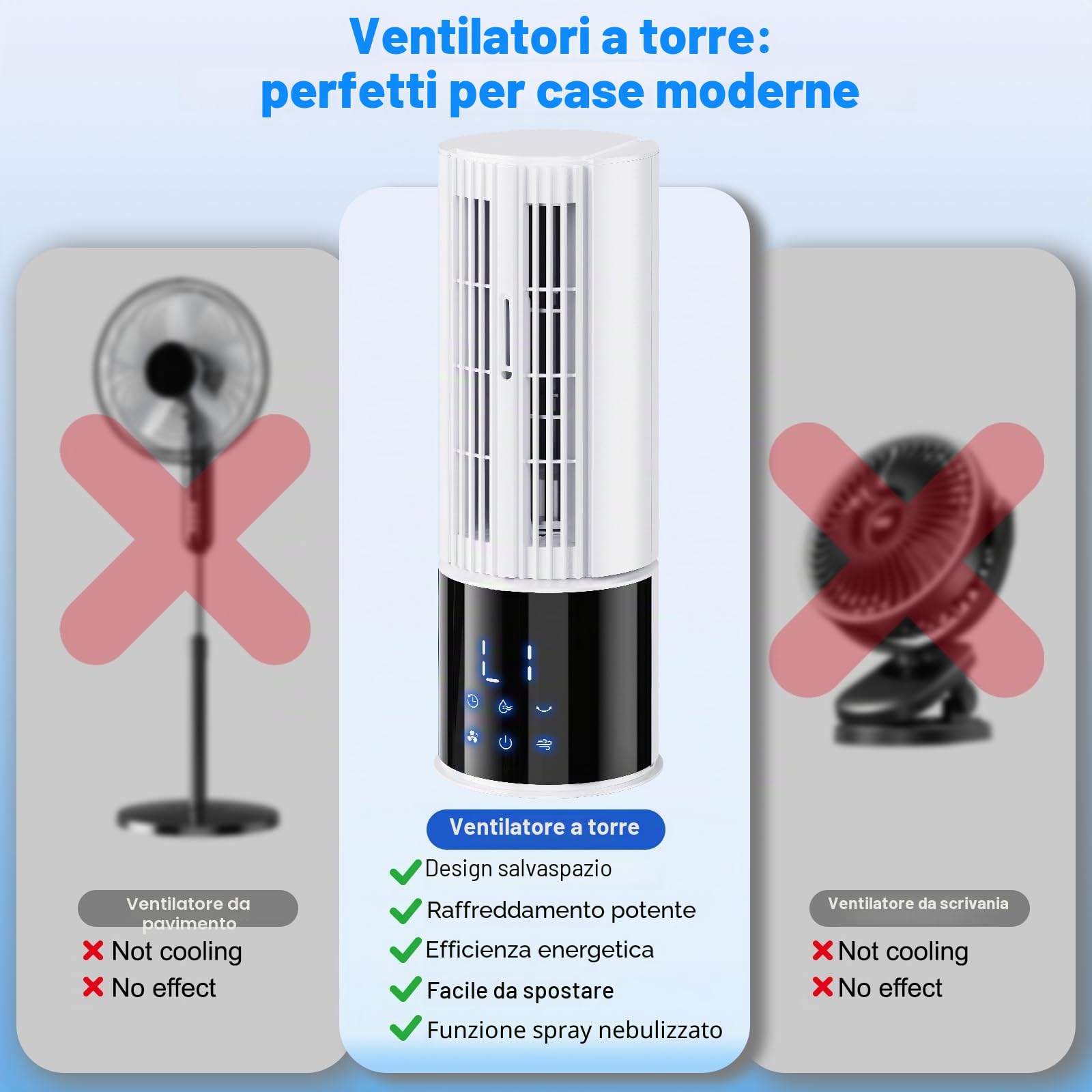 Climatizzatore portatile 6in1, umidificatore con 3 velocità, modalità Turbo, aria notturna, funzione nebbia e timer (1-8 ore), oscillazione 45°/90°, perfetto per casa e ufficio (Avorio)