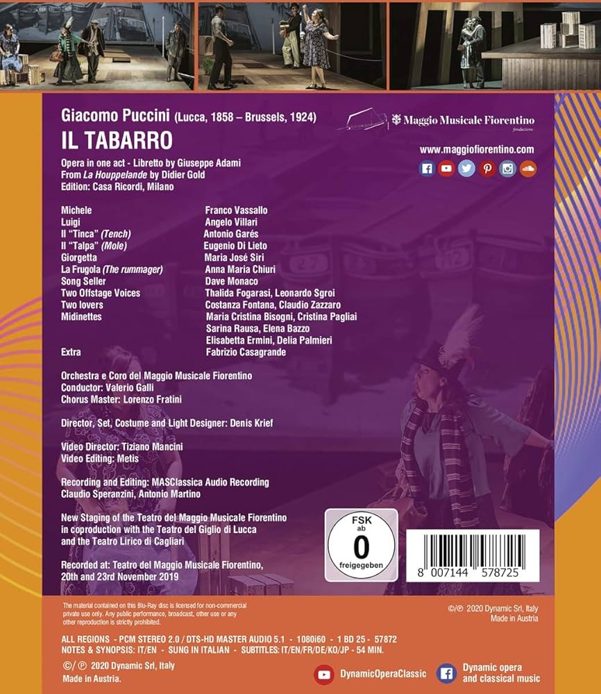 その他 Il Tabarro / Pagliacci / [DVD] [Import] o7r6kf1 Amazon.com: Puccini - Il Tabarro / Leoncavallo - I Pagliacci