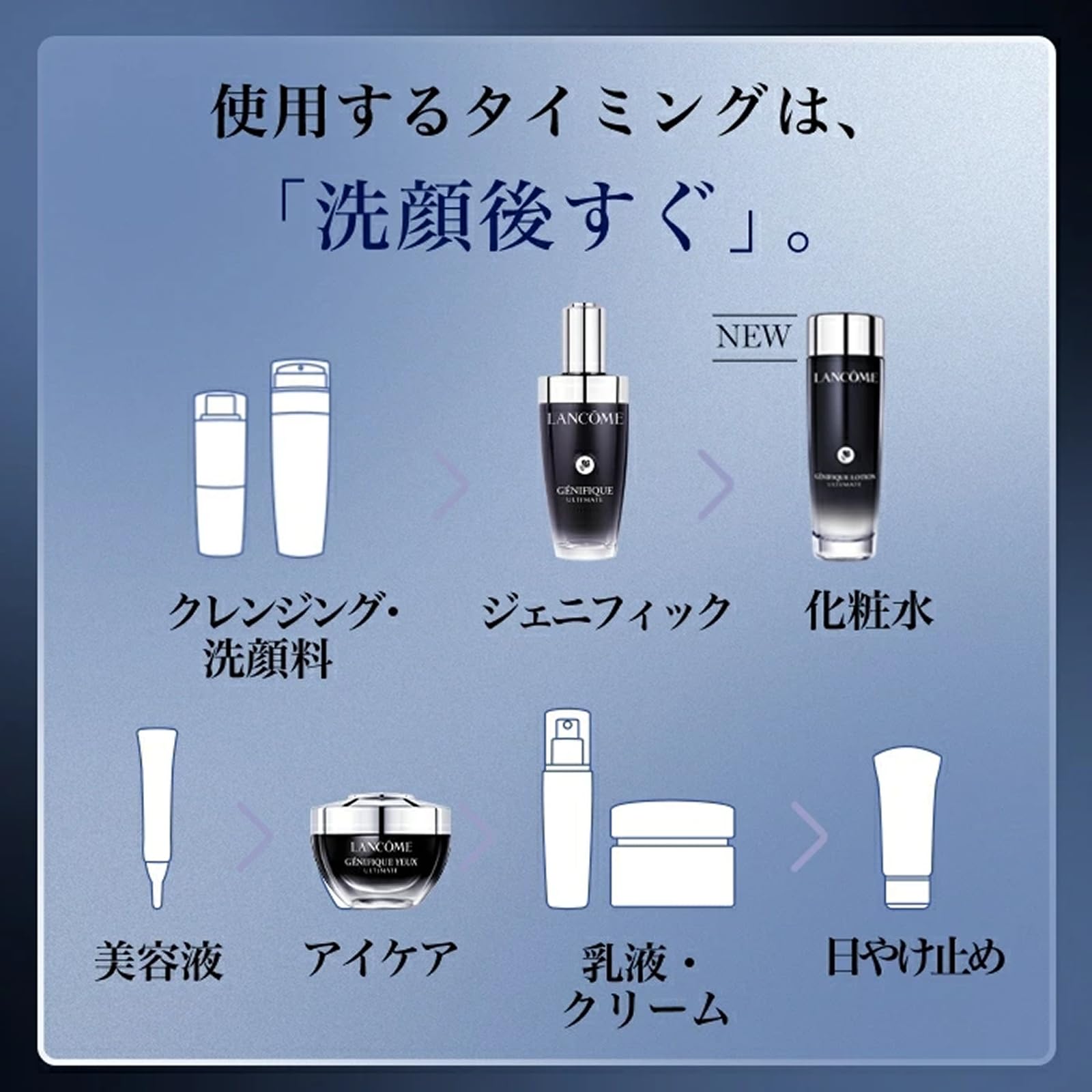 Amazon.co.jp: LANCÔME(ランコム) ジェニフィック アルティメ セラム