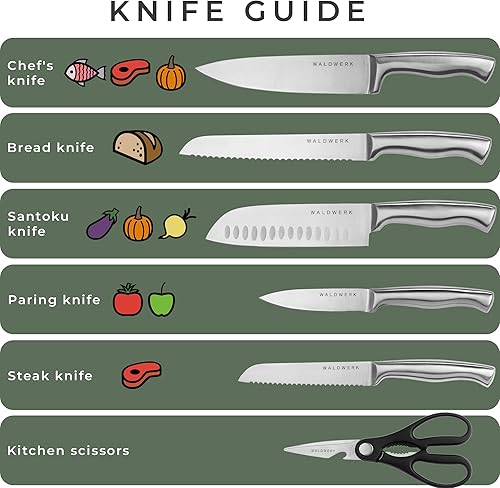 Miniatura 6 de WALDWERK Juego de cuchillos de cocina de 7 piezas con bloque y afilador integrado, juego de bloques de cuchillos, bloque de cuchillos