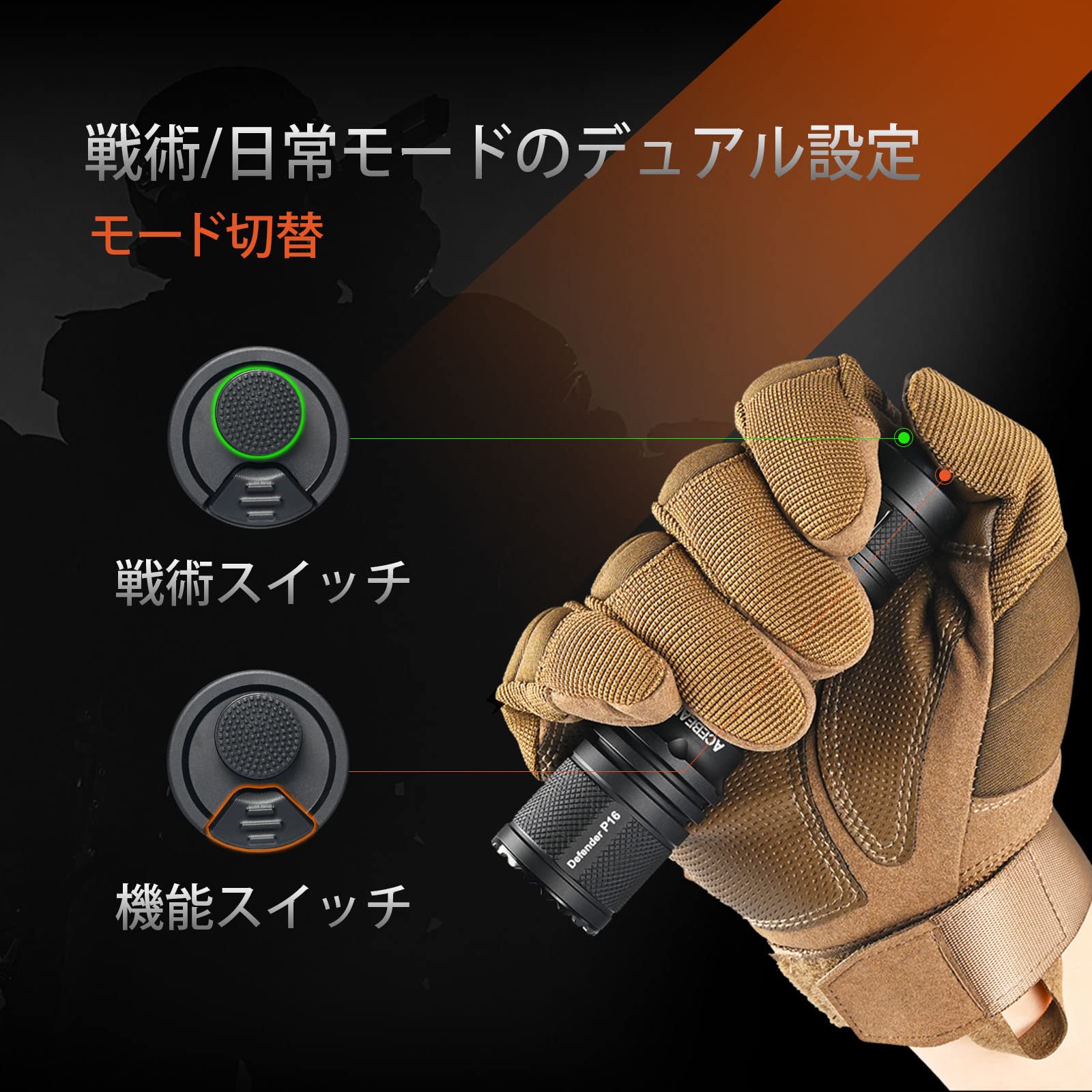 Amazon.co.jp: ACEBEAM Defender P16 タクティカルライト 1800ルーメン