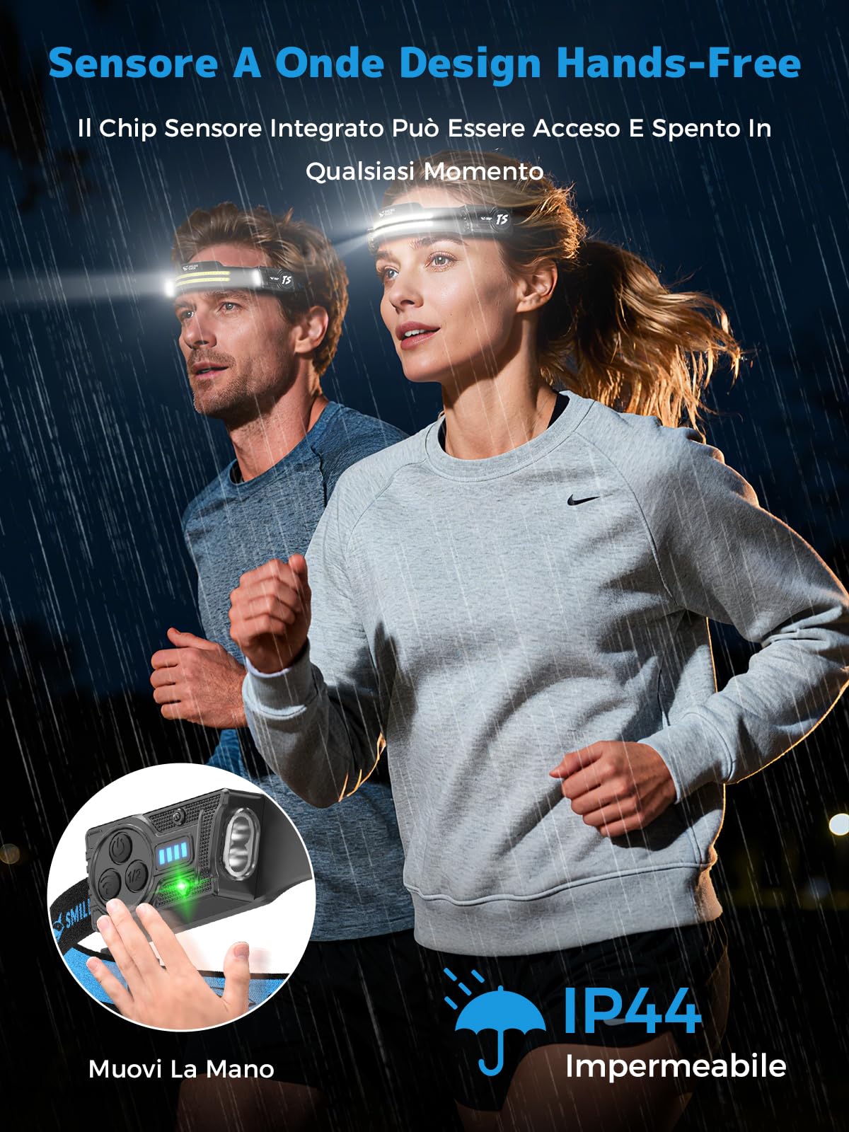 Smiling Shark TS-2 Lampada Frontale LED, Torcia da Testa Ricaricabile 2400mAh 2 Proiettori Orientabili & Luce Inondazione & Strobe Headlamp con Sensore di Movimento per Camping Jogging Corsa (2 PACK)