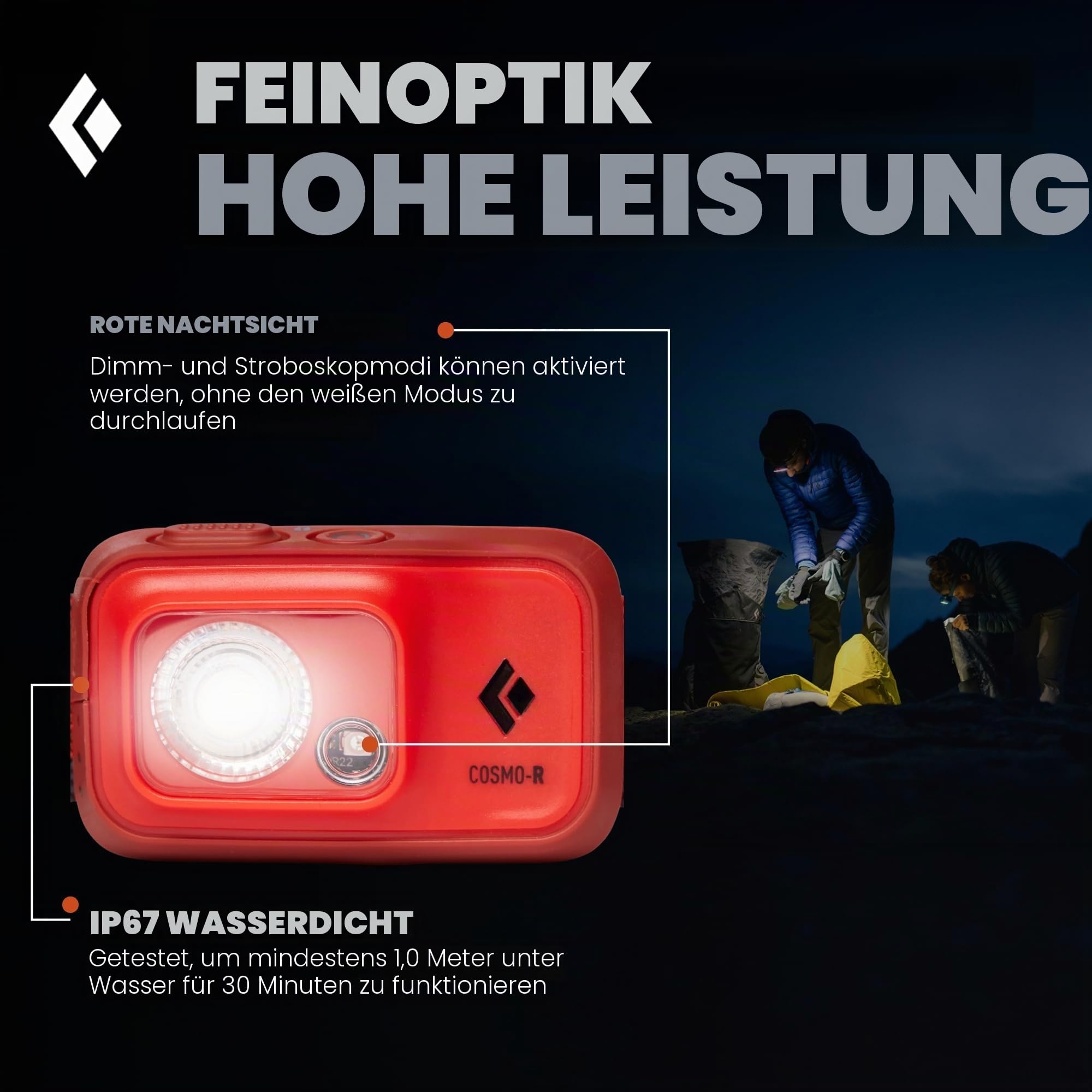 Black Diamond Cosmo 350-R Stirnlampe Kopflampe