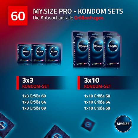 MY.SIZE Pro Condom Size 5 60 mm Pack of 36 The New Generation MY.SIZE Condoms