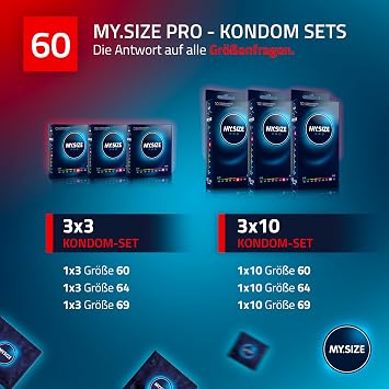 MY.SIZE Pro Condom Size 5 60 mm Pack of 36 The New Generation MY.SIZE Condoms