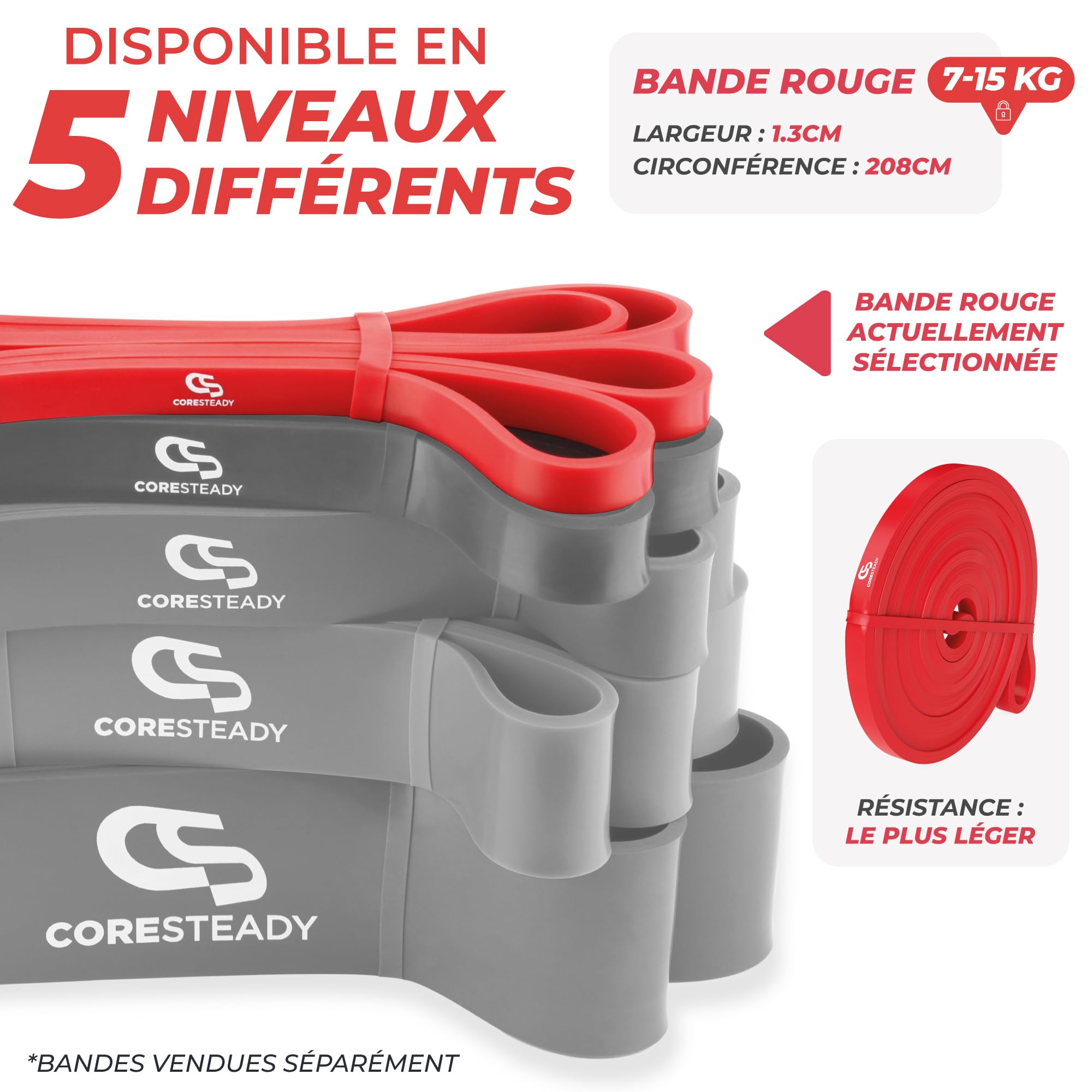 Coresteady Bande Élastique Traction Assistée pour Powerlifting, Yoga, Mobilité