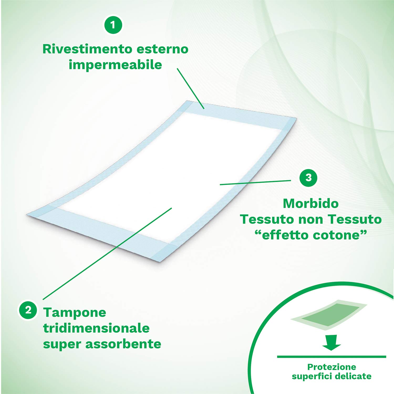 Absorbeo Traversa Extra Protezione Salvaletto, Effetto Super Asciutto, Protezione Totale, Ipoallergenico, Completamente Traspirante, Dimensione 60 X 90 cm, 30 Protezioni