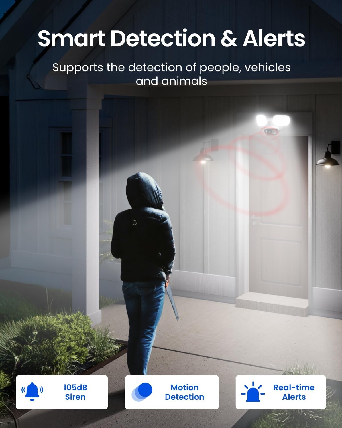 REOLINK Elite Pro Floodlight PoE, 16MP Dual Lens PoE Security Camera with 180° View, Local AI Video Search, Full Color & Infrared Night Vision, Smart Detection, 24/7 Recording with Motion Track - Image 4