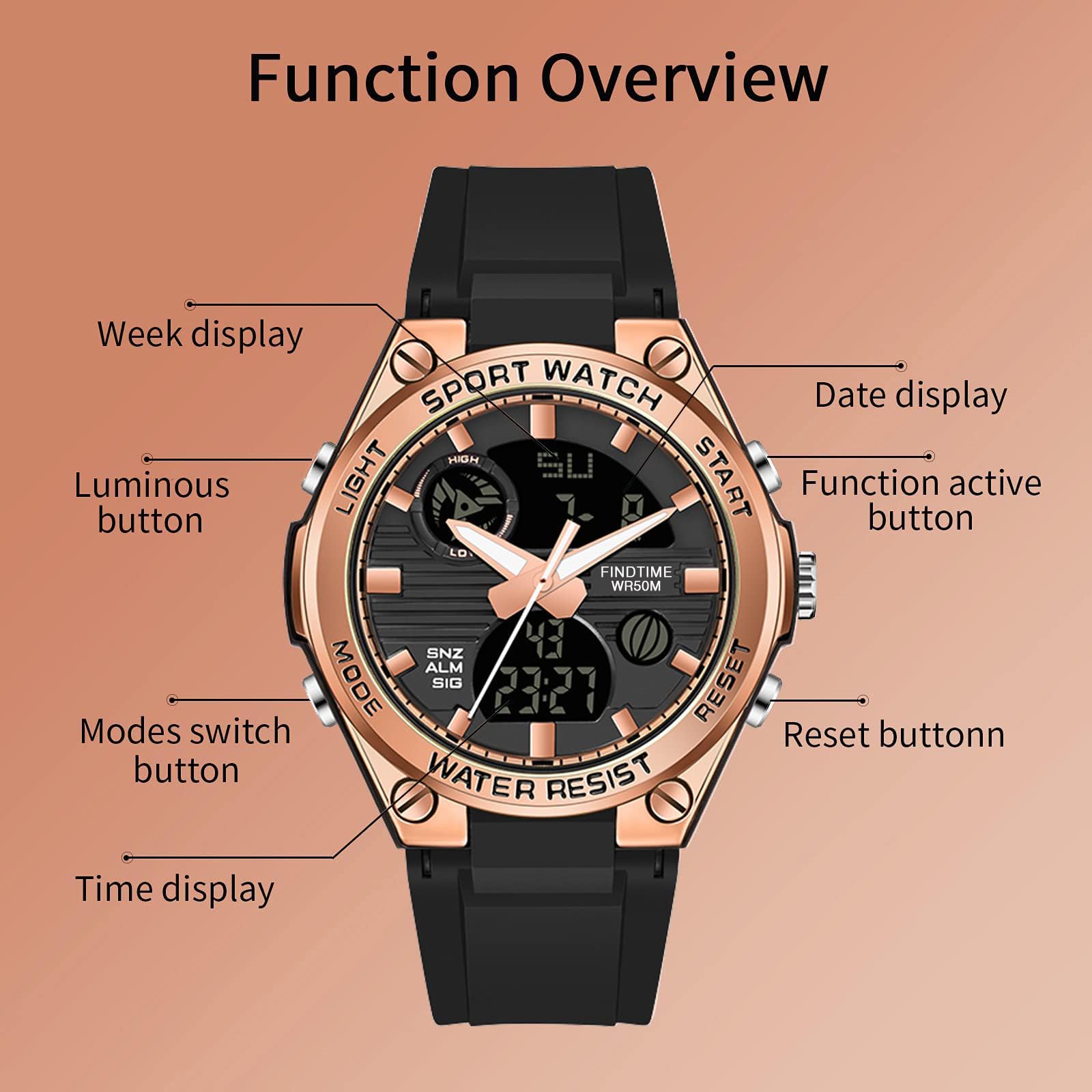 findtime Womens Digital Sports Watch Ladies Waterproof Watches Running Watch Military Wrist Watches for Women Tactical Countdown Alarm Stopwatch