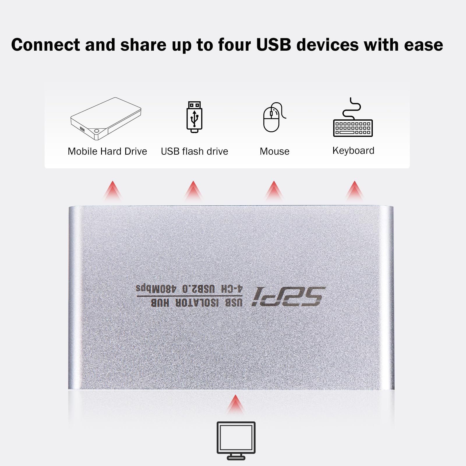 GeeekPi Digitaler USB-Isolations-Hub, 4-Port USB 2.0, High-Speed 480 Mbit/s, ADuM3165-Chip in Industriequalität, 3,75 kV RMS-Schutz, Bidirektionale Datenübertragung