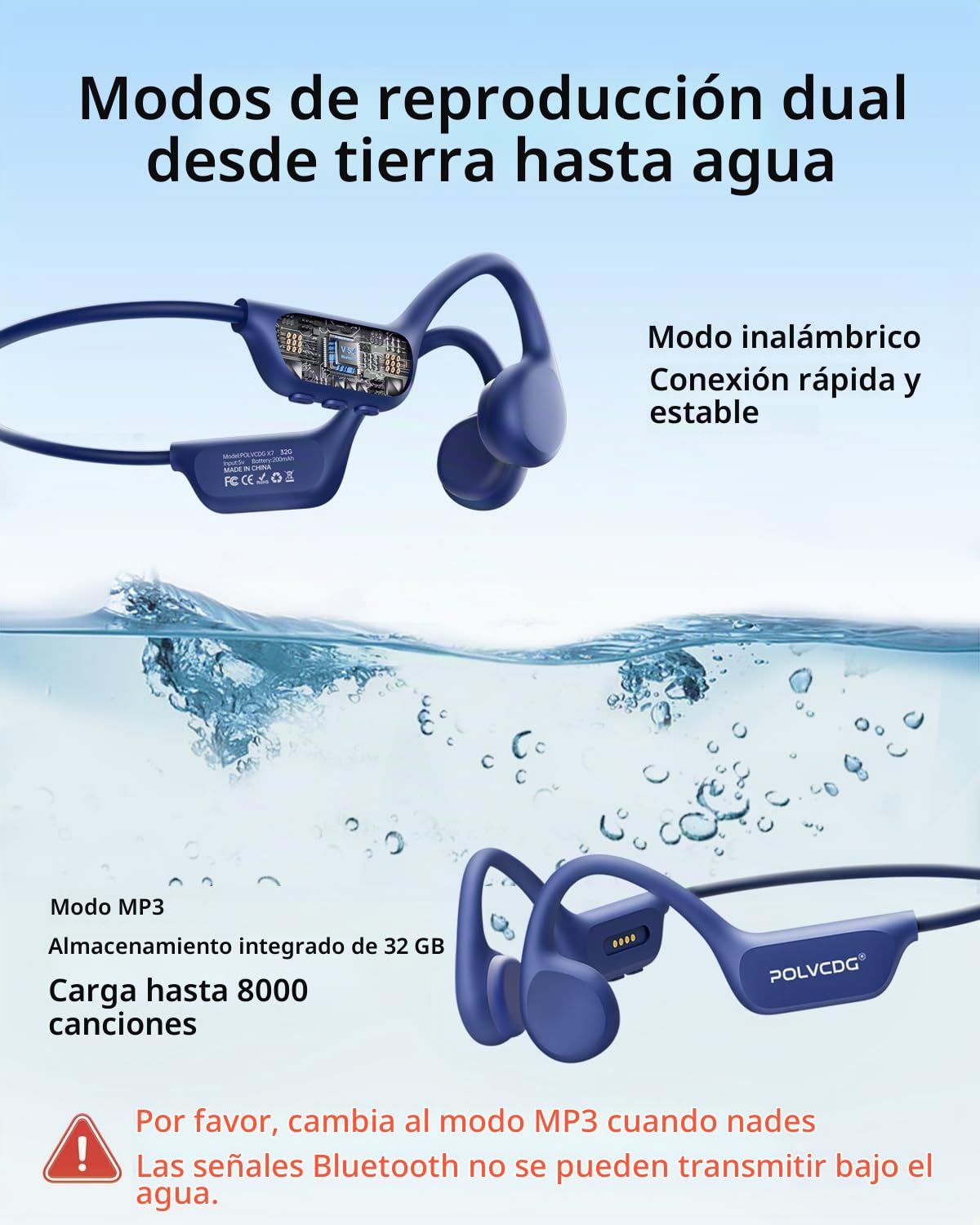 Auriculares de natación, IPX8, impermeables, de conducción ósea, 32 GB de memoria, auriculares abiertos con micrófono, auriculares inalámbricos deportivos subacuáticos para entrenamiento