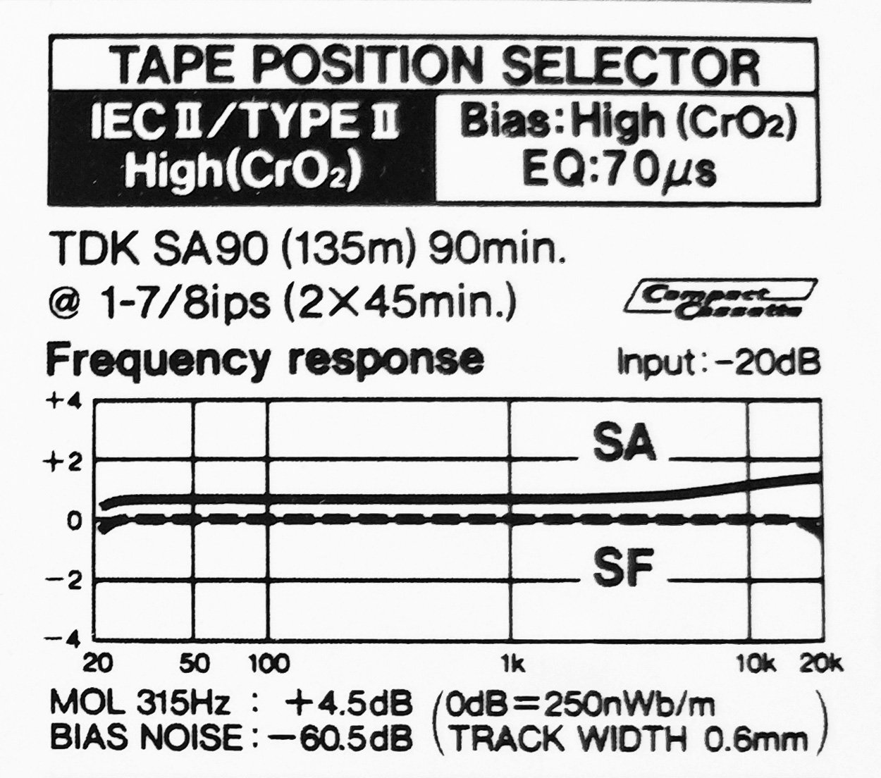 TDK カセットテープ MA-X 90 l Position Amazon | TDK メタルテープ カセットテープ MA-X 90 | TDK