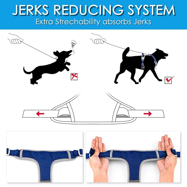 Foto 6 de 7 de ThinkPet Reflectante Transpirable Suave Malla de Aire No Drag Cachorro Choke Overhead Ventilación Chaleco…
