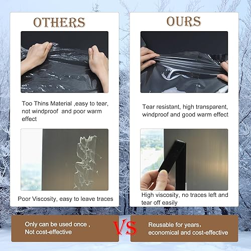 Miniatura 5 de Kit de aislamiento de ventana, película aislante de ventana resistente para calor y frío, aislamiento grueso de 39 x 48 pulgadas, fácil de abrir