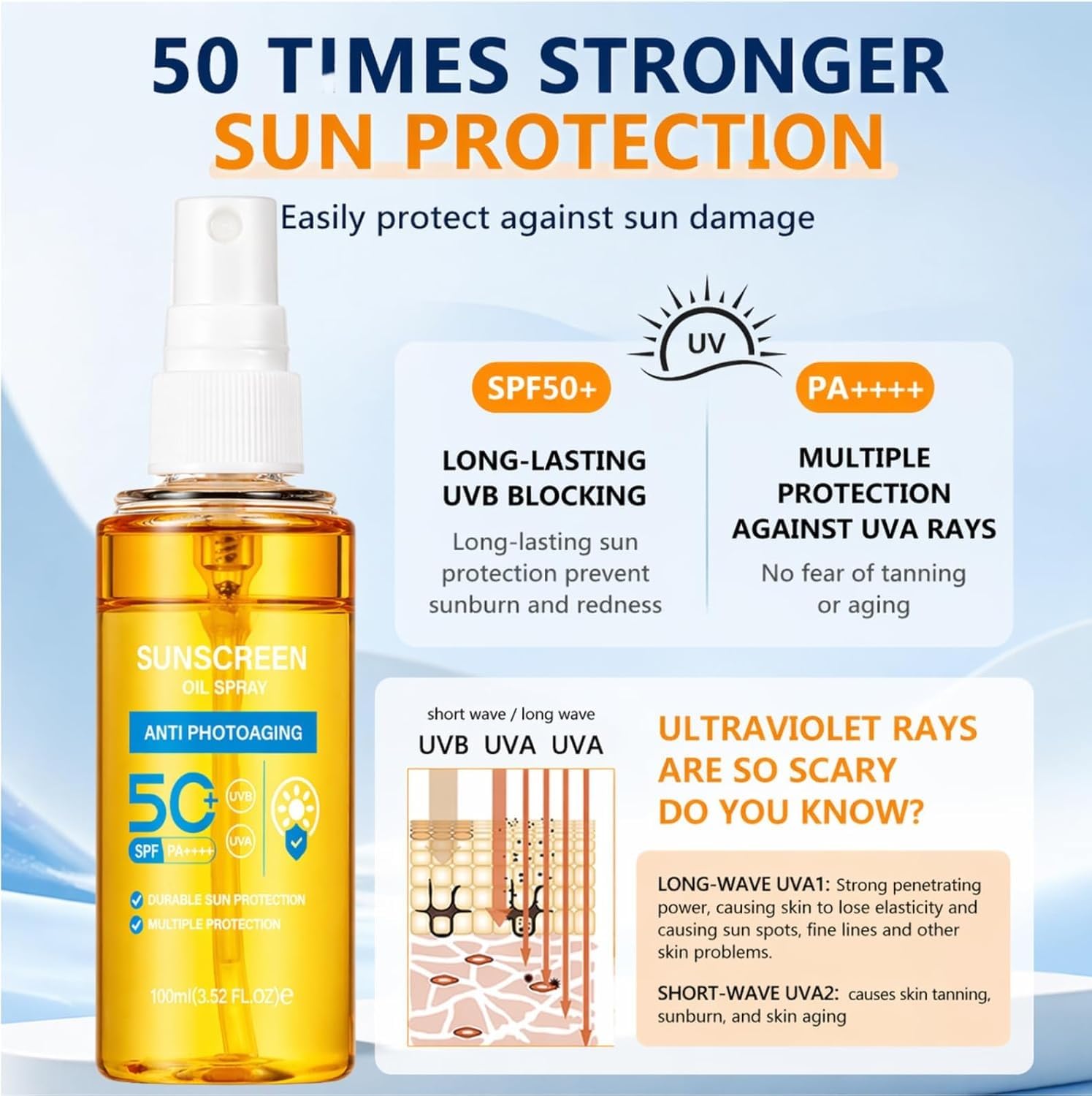 Spray solare SPF 50 — Nebulizzazione fine (3Pezzo) | Formato tascabile. Ideale per spiaggia, attività all'aperto e nuoto. Riapplicare ogni 2