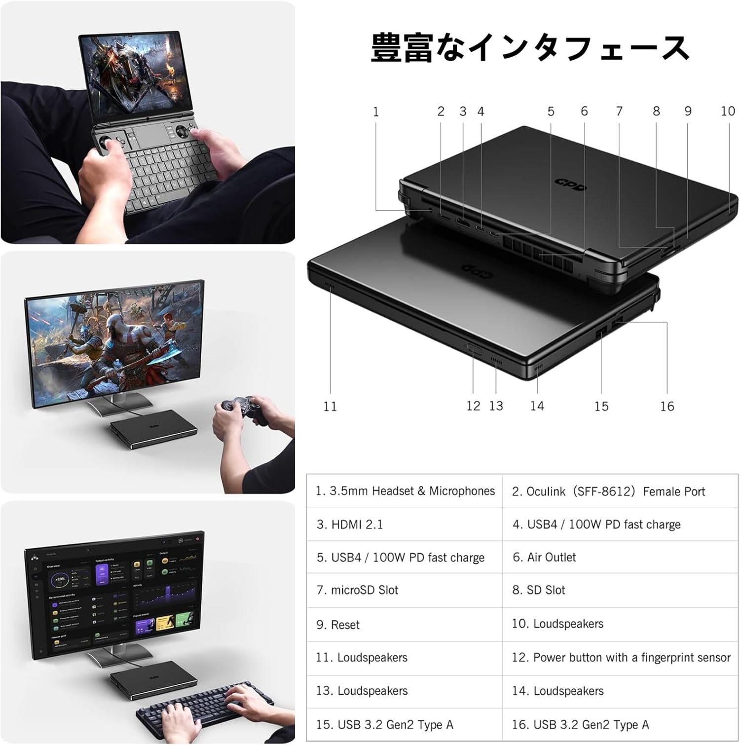 Amazon.co.jp: GPD WIN Max 2 ポータブルゲーミングPC 10.1インチ
