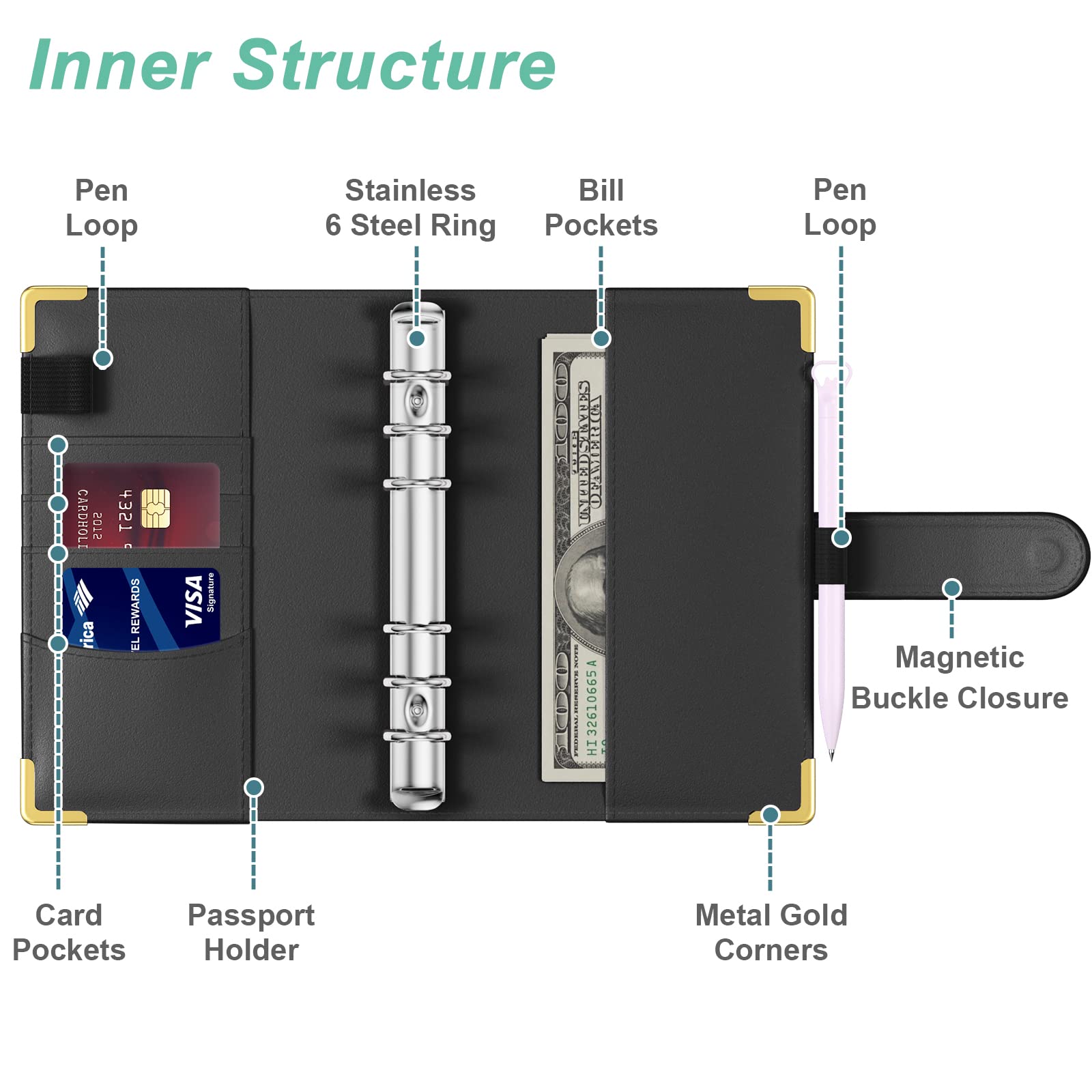 Hnogri Budget Binder with Zipper Envelopes - Image 2