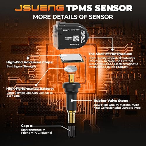 Miniatura 4 de 13598772 Sensor de sistema de monitoreo de presión de neumáticos compatible con Chevy Tahoe Colorado Silverado Buick Cadillac GMC Hummer Saab