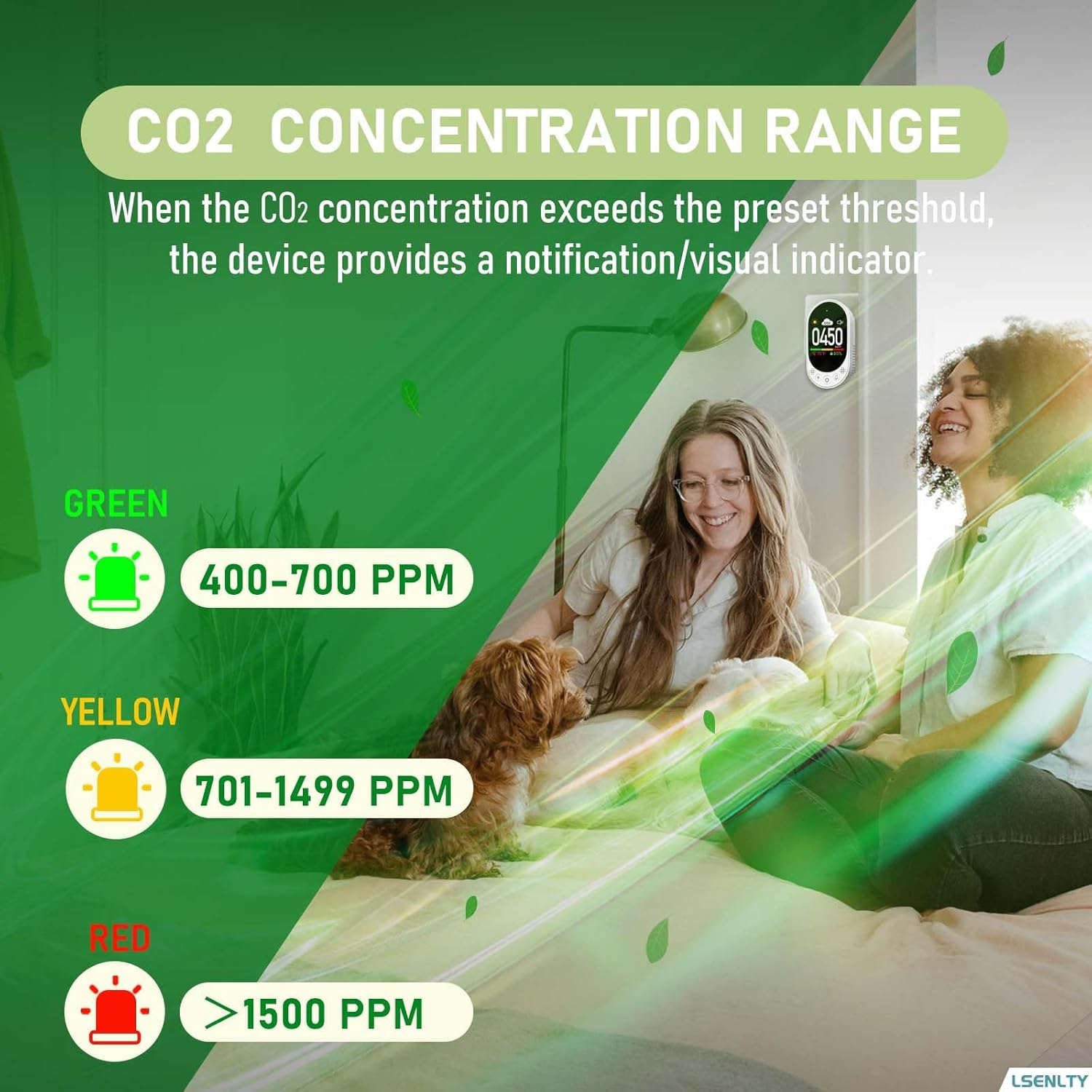 LSENLTY Upgraded CO2 Detector Plug in Wall Design, 3 in 1 Air Quality Detector(Temp, Humidity and CO2 Value), High Accuracy CO2 Meter with Threshold Reminder and Manual Calibration for Home 2 Pack