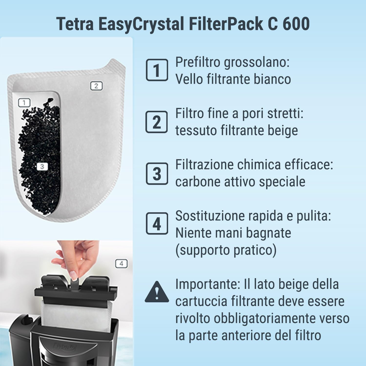 Tetra Easycrystal Filterpack C/Carbone - Confezione da 3 da 138 gr